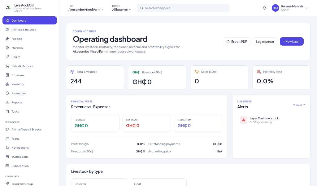 LivestockOS Operating Dashboard Screenshot